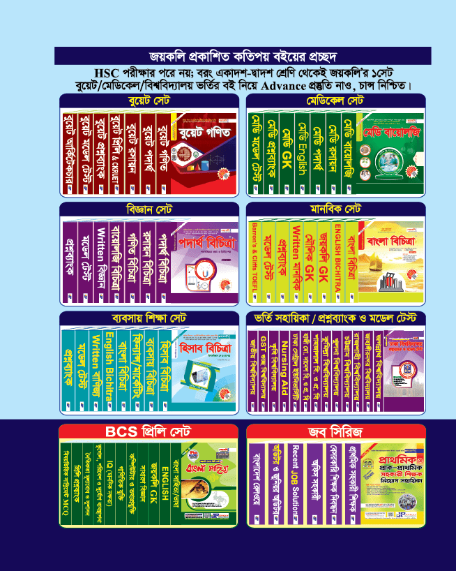 Joykoly MILITARY INSTITUTE OF SCIENCE AND TECHNOLOGY (MIST) Admission Test Book Back Cover